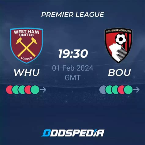 bournemouth vs west ham oddspedia On average in direct matches both teams scored a 2